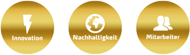 Innovation - Nachhaltigkeit - Mitarbeiter