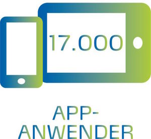 15.000 App-Anwender